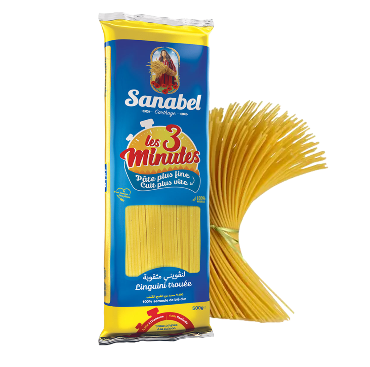 null